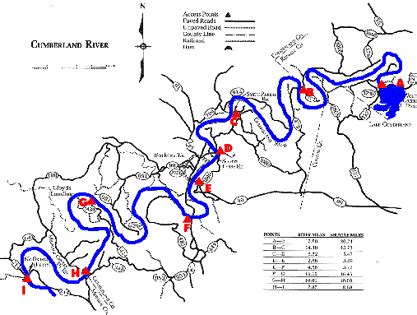 Lower Cumberland River Wolf Creek Dam to Tennessee