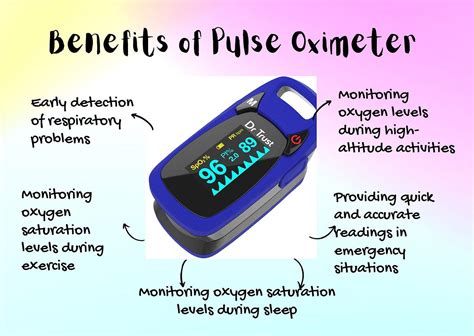 Everything You Need to Know About Pulse Oximeters: Features, Types, and ...