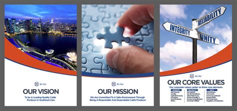 Posters Design for Corporate Vision, Mission, Core Values | Signage contest