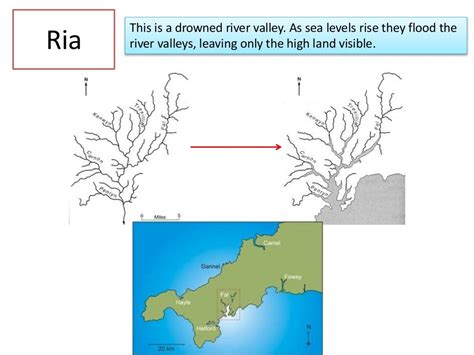 Submergent and emergent coastlines