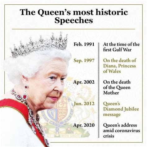 Queen Elizabeth II speech: When will the Queen next address the nation ...