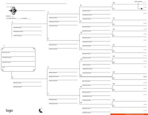 Free editable family tree charts - likosbuddies