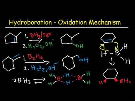 Hydroboration Oxidation Mechanism of Alkenes - BH3, THF, H2O2, OH- Organic Chemistry - YouTube