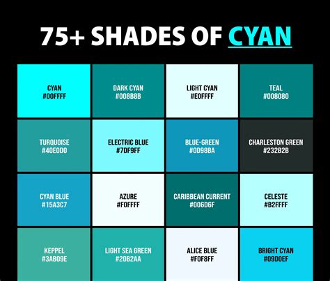 75+ Shades of Cyan Color (Names, HEX, RGB, & CMYK Codes) – CreativeBooster