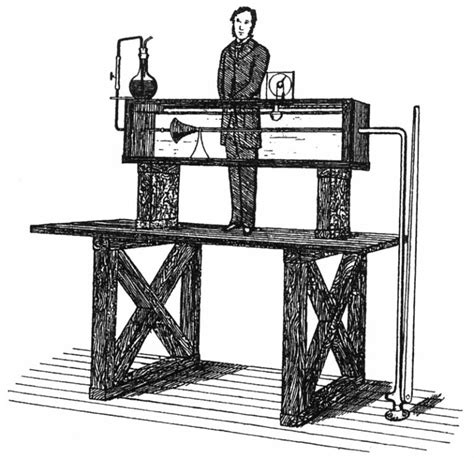 What is Reynolds Number - Definition, Formula, Importance and Application? - Mechanical Booster