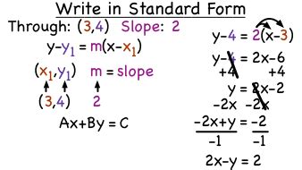 how to write an equation in standard form given one point and slope ...