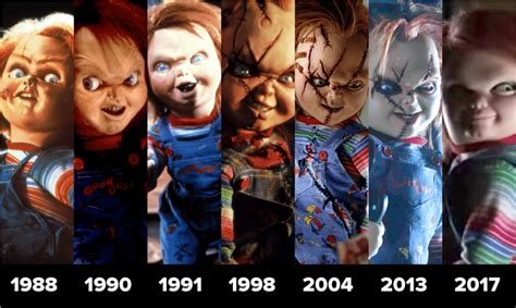 Chucky Always Comes Back: A Review of Cult of Chucky - Nerds on Earth