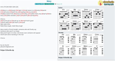 Hợp âm: Mary - cảm âm, tab guitar, ukulele - lời bài hát | chords.vip