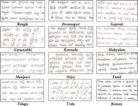 Samples of handwritten texts in 12 different Indian scripts | Download ...