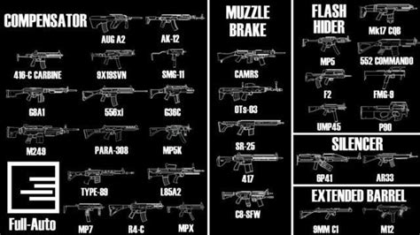 Best barrel attachments for your guns. (rainbow six siege) - 9GAG