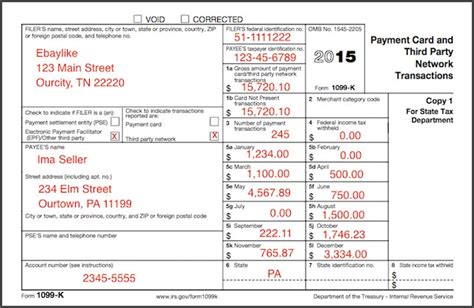 IRS Reporting: What is a 1099-K form? Can I access it online?