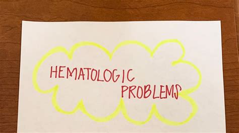 Anemia Note Charts - Etsy