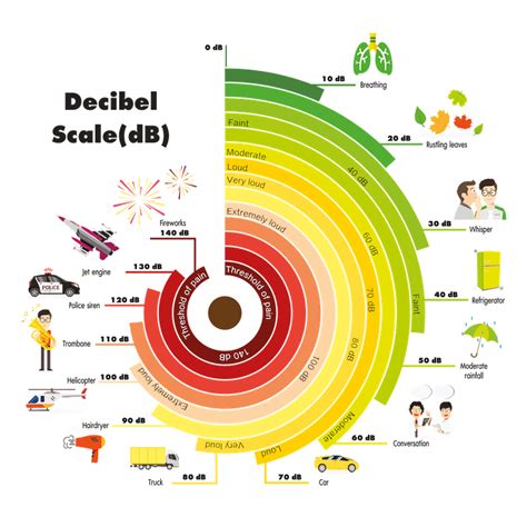 Dit wil je weten voor je een was-droogcombinatie koopt - Keuzehulp.com