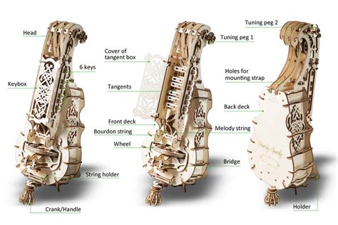 Ugears Hurdy-Gurdy Kit