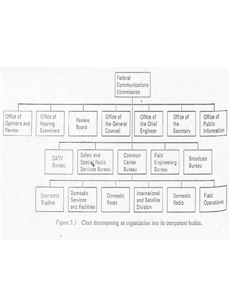 Use Case Diagram Template - 2 Free Templates in PDF, Word, Excel Download