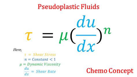 Fluid - Fluid Mechanics - Chemo Concept