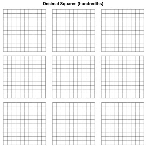 Hundreds Chart Blank Printable