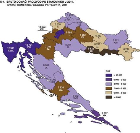 GDP per capita in 2011 for Croatia. | Download Scientific Diagram