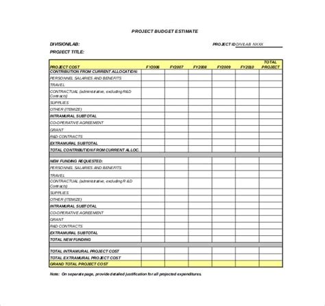 17+ Project Budget Templates - Docs, PDF, Excel | Free & Premium Templates