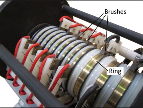 Purpose of Slip Rings in an Alternator | Electrical Concepts