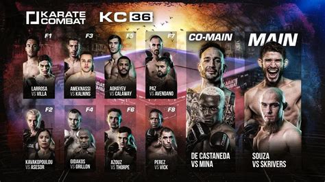 Karate Combat: KC36 - FULL FIGHT CARD