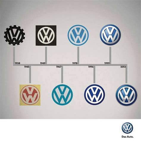 Volkswagen, Vintage vw, Vw bug