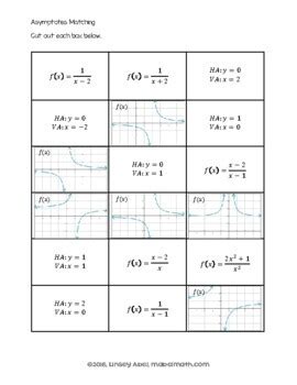 How To Find Vertical and Horizontal Asymptote by Mabel Math | TpT