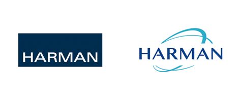 Brand New: New Logo for Harman