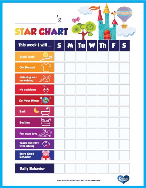 28 Printable Behavior Chart Template in 2020 | Reward chart kids, Star ...