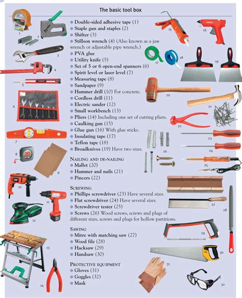 READER'S DIGEST SOUTH AFRICA | Wood crafting tools, Used woodworking tools, Woodworking tools ...