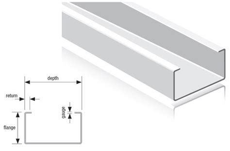 Light Gauge Metal Studs Standard Sizes | Decoratingspecial.com