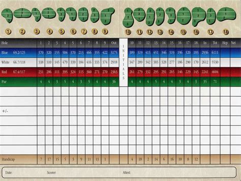 Scorecard - Crotched Mountain Golf Club