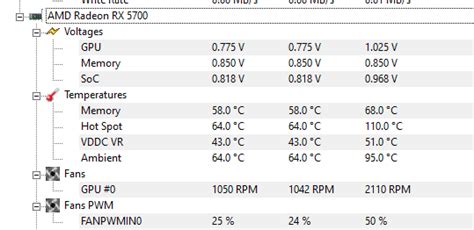 Is this temperature correct for a GPU ? : r/AMDHelp