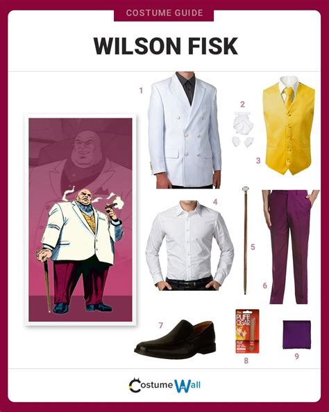 Dress Like Kingpin Costume | Halloween and Cosplay Guides