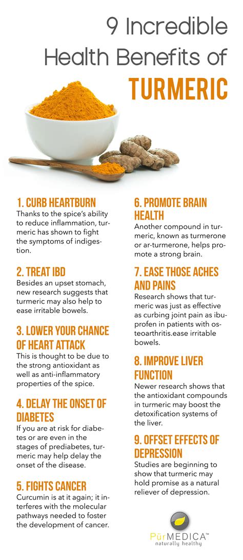 Nine Incredible Health Benefits of Turmeric - Purmedica