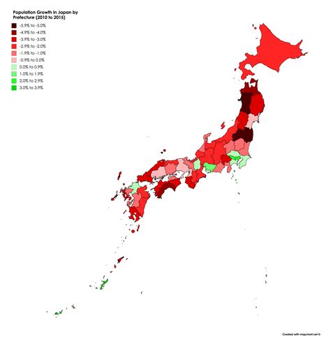 Population Growth in Japan by Prefecture, 2010 to 2015 | Historical ...