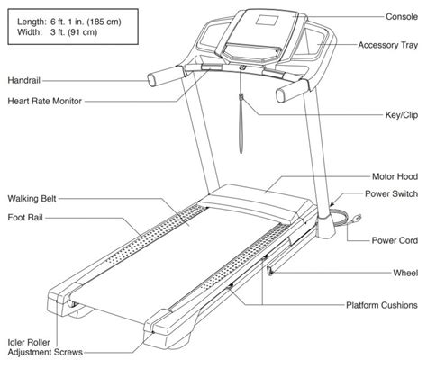 NordicTrack T 6.5 S Treadmill Review – Optimum Fitness