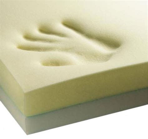 Memory Foam Mattress