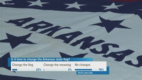 History of the Arkansas state flag | thv11.com