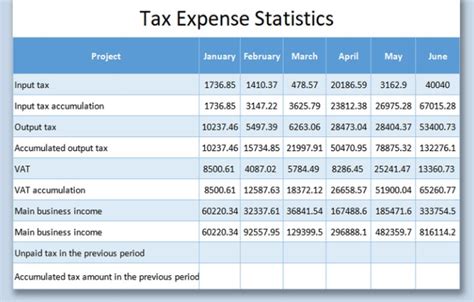 Tax Excel Template