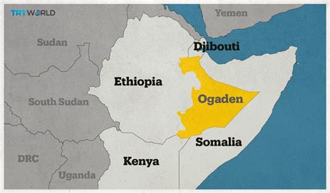 Ethiopia must let Somalia determine its own fate