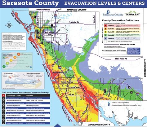 Southwest Florida plans for a hurricane — just in case | Latest Weather ...