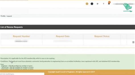 The Renewal Of Saudi Council Of Engineers' Membership | Saudi Scoop