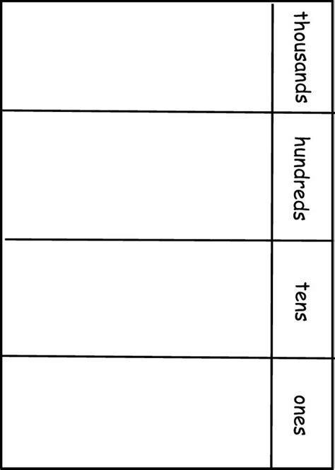 Pin by Staci Zigenfus on Math | Pinterest | Place value chart, Place values, Math number sense