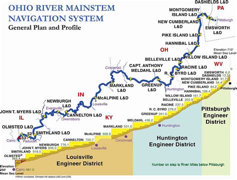 List of locks and dams of the Ohio River - Wikipedia