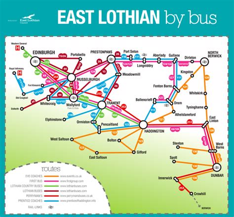 East Lothian bus maps – RELBUS