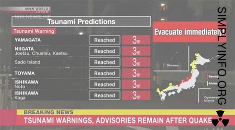 Earthquake, Tsunami Hit Japan New Year's Day | SimplyInfo.org