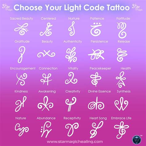 Zibu Symbols, Magic Symbols, Symbols And Meanings, Spiritual Symbols, Unalome Symbol, Finger ...