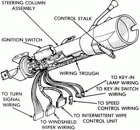 Gm Steering Column Wiring Diagram - Cadician's Blog