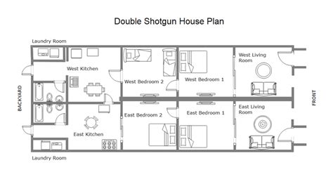 Two Story Shotgun House Floor Plan